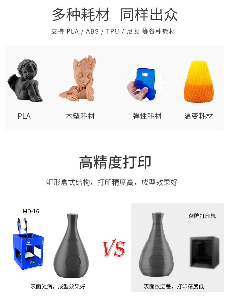 MD-16 - 藍色(圖6) MD-16 - 藍色(圖6)