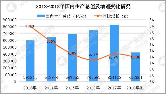 個人/桌面級3D打印機需求持續增長 2018年中國3D打印市場規模將達23.6億(圖2) 個人/桌面級3D打印機需求持續增長 2018年中國3D打印市場規模將達23.6億(圖2)