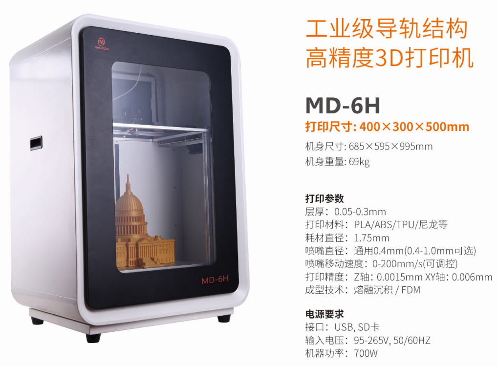 為什么工業應用領域的客戶更偏好洋明達3D打印機呢?(圖1) 為什么工業應用領域的客戶更偏好洋明達3D打印機呢?(圖1)