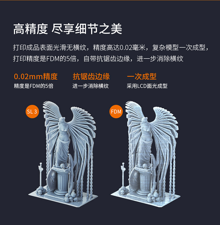 LCD 3D打印機M200(圖4) LCD 3D打印機M200(圖4)